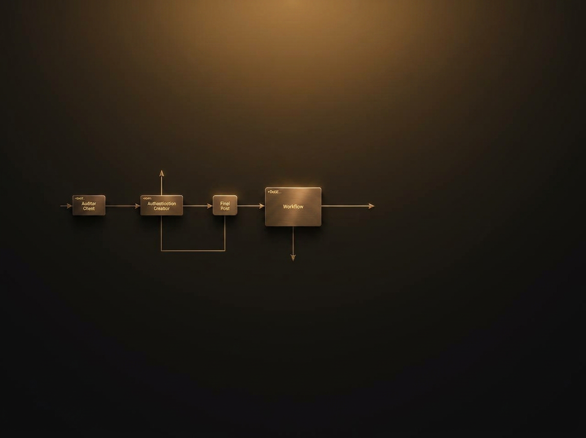 Replacing a 200-hour weekly process with autonomous workflows.